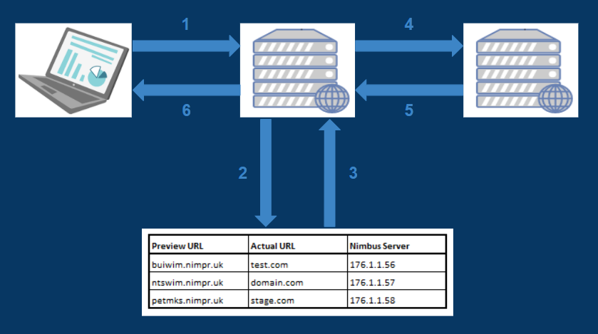 m61_PZBzcLjk6nIH8ScAFd_kxAM-PxI6vQ.png